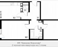 2-комнатная квартира площадью 60.8 кв.м, Генерала Белова, вл 28 | цена 8 463 360 руб. | www.metrprice.ru