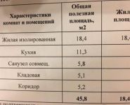 1-комнатная квартира площадью 45.8 кв.м, бульвар Маршала Рокоссовского, 6к1В | цена 11 150 000 руб. | www.metrprice.ru