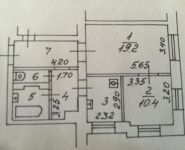 2-комнатная квартира площадью 55.9 кв.м, Комсомольский просп., 41 | цена 23 800 000 руб. | www.metrprice.ru