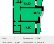 2-комнатная квартира площадью 74 кв.м, Красногорский бул., 37 | цена 7 133 920 руб. | www.metrprice.ru