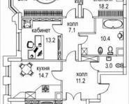 4-комнатная квартира площадью 130 кв.м, Авиационная ул., 77К2 | цена 31 478 463 руб. | www.metrprice.ru