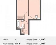 1-комнатная квартира площадью 36.6 кв.м, Чертановская улица, 36к1 | цена 5 457 060 руб. | www.metrprice.ru