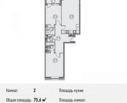 2-комнатная квартира площадью 75.6 кв.м, Ленинградский просп., 31 | цена 17 972 955 руб. | www.metrprice.ru