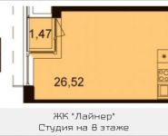 1-комнатная квартира площадью 31 кв.м, Ходынский бульвар, 2с1 | цена 6 952 831 руб. | www.metrprice.ru