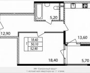 1-комнатная квартира площадью 52 кв.м в ЖК "Соколиный Форт", Мясниковская 1-я ул., 2 | цена 10 771 447 руб. | www.metrprice.ru