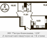 2-комнатная квартира площадью 61.69 кв.м, Петра Алексеева, 12а, корп.3 | цена 10 302 230 руб. | www.metrprice.ru