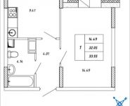 1-комнатная квартира площадью 33.55 кв.м, Омская, 19 | цена 3 848 185 руб. | www.metrprice.ru