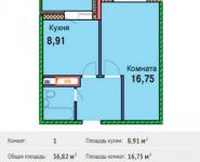 1-комнатная квартира площадью 36 кв.м в ЖК "Эко Квадрат", Щорса ул., 2 | цена 2 466 940 руб. | www.metrprice.ru