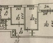 3-комнатная квартира площадью 58 кв.м, Солнцевский просп., 30 | цена 7 295 000 руб. | www.metrprice.ru