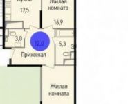 2-комнатная квартира площадью 77.3 кв.м, бульвар Маршала Рокоссовского, 6к1А | цена 5 624 155 руб. | www.metrprice.ru