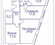 3-комнатная квартира площадью 96 кв.м, Шелепихинская набережная, влд 34, корп.1 | цена 28 102 523 руб. | www.metrprice.ru