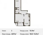 2-комнатная квартира площадью 61 кв.м, Домодедовское ш. | цена 3 429 047 руб. | www.metrprice.ru