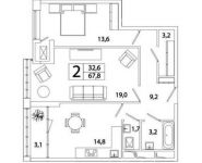 2-комнатная квартира площадью 64 кв.м, Рязанский пр-кт, 2 | цена 10 625 984 руб. | www.metrprice.ru