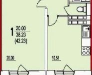 1-комнатная квартира площадью 42 кв.м, Гагарина ул. (Белые Столбы мкр), 58 | цена 3 500 000 руб. | www.metrprice.ru