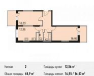 2-комнатная квартира площадью 68.9 кв.м, улица Гришина, 14 | цена 5 693 069 руб. | www.metrprice.ru