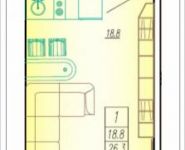 1-комнатная квартира площадью 27.4 кв.м, Академика Каргина ул., 23 | цена 2 438 600 руб. | www.metrprice.ru