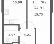 1-комнатная квартира площадью 34.91 кв.м, Мякининское шоссе, 2 | цена 3 075 571 руб. | www.metrprice.ru