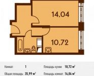 1-комнатная квартира площадью 36 кв.м в Микрорайон "Домашний", Донецкая улица, 30с29 | цена 4 813 519 руб. | www.metrprice.ru