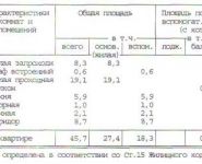 2-комнатная квартира площадью 46 кв.м, Академика Павлова ул., 26 | цена 8 700 000 руб. | www.metrprice.ru