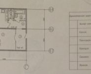 1-комнатная квартира площадью 47 кв.м, Школьная ул. | цена 3 400 000 руб. | www.metrprice.ru