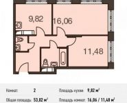 2-комнатная квартира площадью 53 кв.м в Микрорайон "Домашний", Донецкая улица, 30с29 | цена 7 194 549 руб. | www.metrprice.ru