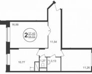 2-комнатная квартира площадью 54 кв.м, Новое Пушкино мкр | цена 3 173 646 руб. | www.metrprice.ru