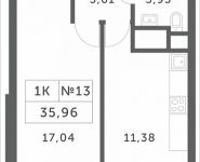 1-комнатная квартира площадью 35.96 кв.м, Мякининское шоссе, 2 | цена 3 329 896 руб. | www.metrprice.ru