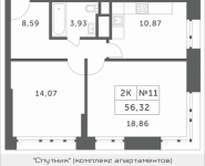 2-комнатная квартира площадью 56.32 кв.м, Мякининское шоссе, 3 | цена 4 691 456 руб. | www.metrprice.ru