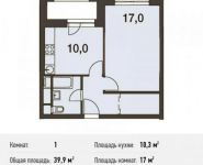 1-комнатная квартира площадью 39.9 кв.м, Волоколамское ш., 67АС1 | цена 8 078 085 руб. | www.metrprice.ru