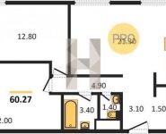 2-комнатная квартира площадью 60.3 кв.м в ЖК "PerovSky", Энтузиастов ш., 88 | цена 9 100 770 руб. | www.metrprice.ru