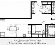 2-комнатная квартира площадью 83.78 кв.м, Живописная, 1 | цена 32 087 740 руб. | www.metrprice.ru