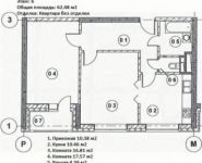 2-комнатная квартира площадью 62.5 кв.м, Братиславская улица, 15к2 | цена 8 434 800 руб. | www.metrprice.ru