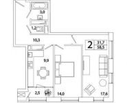 2-комнатная квартира площадью 58.5 кв.м, Рязанский пр-кт, 2 | цена 8 892 409 руб. | www.metrprice.ru