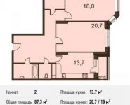 2-комнатная квартира площадью 87.3 кв.м в ЖК "Маяк" (Реутов), Комсомольская ул., 2 | цена 7 298 280 руб. | www.metrprice.ru