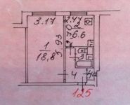 1-комнатная квартира площадью 33 кв.м, 1-й микрорайон, 1 | цена 5 600 000 руб. | www.metrprice.ru