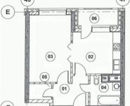 1-комнатная квартира площадью 40.7 кв.м, Ходынская улица, 2с9 | цена 7 282 691 руб. | www.metrprice.ru