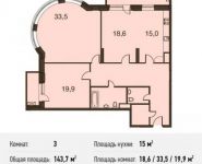 3-комнатная квартира площадью 143.7 кв.м в ЖК "Маяк" (Реутов), Комсомольская ул., 2 | цена 11 927 100 руб. | www.metrprice.ru