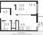 1-комнатная квартира площадью 33.5 кв.м,  | цена 4 268 235 руб. | www.metrprice.ru