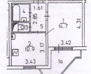 1-комнатная квартира площадью 38 кв.м, Марьинский Парк ул., 17К2 | цена 4 980 000 руб. | www.metrprice.ru