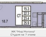 1-комнатная квартира площадью 26 кв.м, Муравская 2-я ул. | цена 3 632 614 руб. | www.metrprice.ru