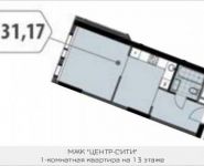 1-комнатная квартира площадью 31.2 кв.м в Headliner (бывший ЖК "ЦЕНТР-СИТИ"),  | цена 7 145 470 руб. | www.metrprice.ru