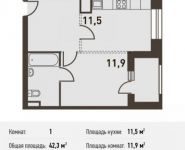 1-комнатная квартира площадью 42.3 кв.м, Головинское ш., 5 | цена 8 333 100 руб. | www.metrprice.ru