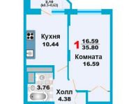 1-комнатная квартира площадью 35.8 кв.м, улица Заборье, д.28к1 | цена 2 276 764 руб. | www.metrprice.ru