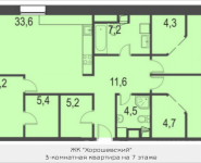 3-комнатная квартира площадью 119.5 кв.м, 3-я Хорошёвская улица, владение 7, корп.9 | цена 21 390 500 руб. | www.metrprice.ru