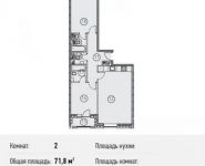 2-комнатная квартира площадью 71.8 кв.м, Ленинградский просп., 31 | цена 15 707 256 руб. | www.metrprice.ru