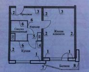 1-комнатная квартира площадью 40 кв.м, улица Маршала Савицкого, 28 | цена 4 300 000 руб. | www.metrprice.ru