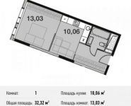 1-комнатная квартира площадью 32.3 кв.м, Донецкая улица, 30с29 | цена 8 054 049 руб. | www.metrprice.ru