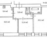 3-комнатная квартира площадью 75 кв.м, Бронная Большая ул., 8 | цена 27 900 000 руб. | www.metrprice.ru