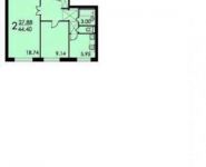 2-комнатная квартира площадью 44 кв.м, Пролетарский просп., 4 | цена 7 000 000 руб. | www.metrprice.ru