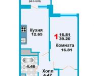 1-комнатная квартира площадью 39.2 кв.м, улица Заборье, д.28к1 | цена 2 508 408 руб. | www.metrprice.ru